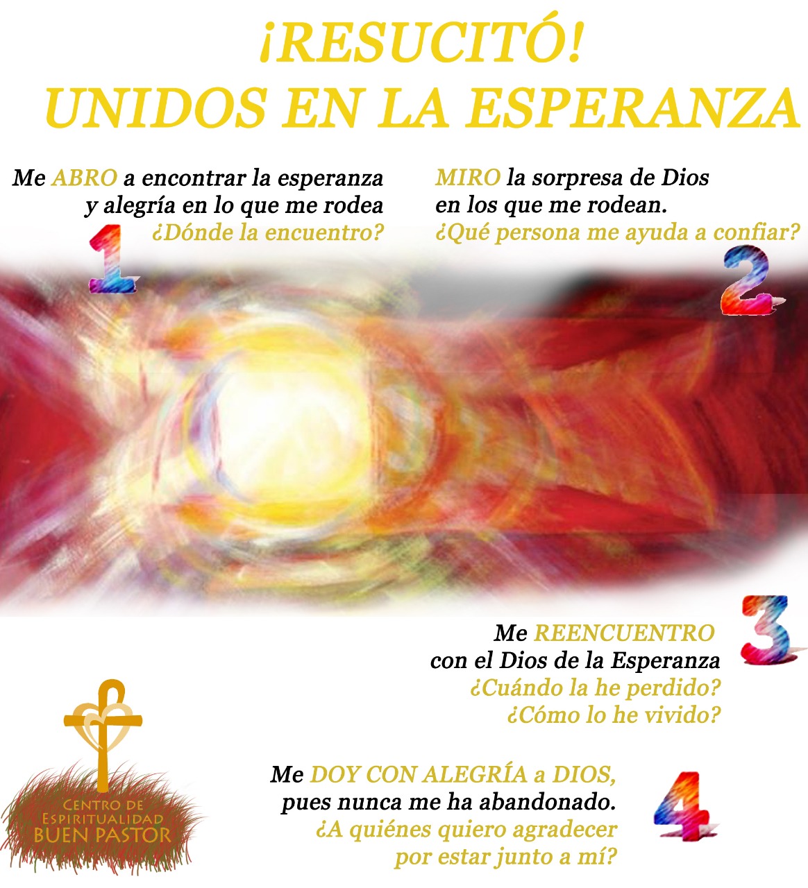 domingo de resurrección